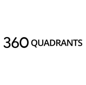 360 Quadrants