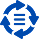Built Around Your Business Processes
