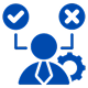 CRM integration services Faster Executive Decision Making